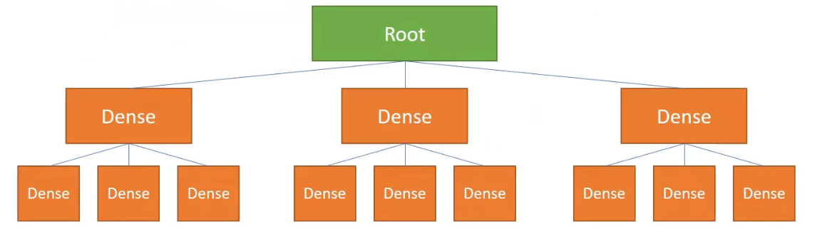 image-20211012194553239