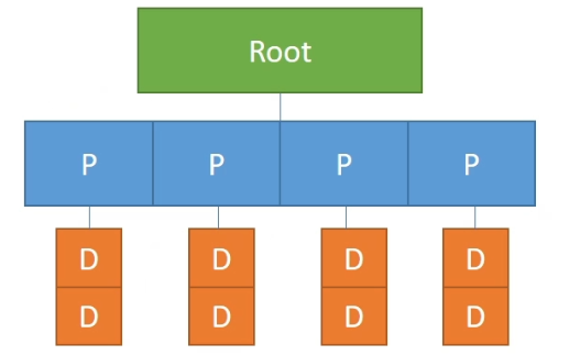 image-20211012195409845
