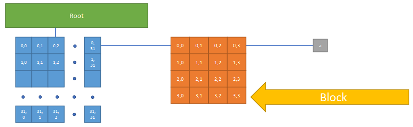 image-20211022211820891