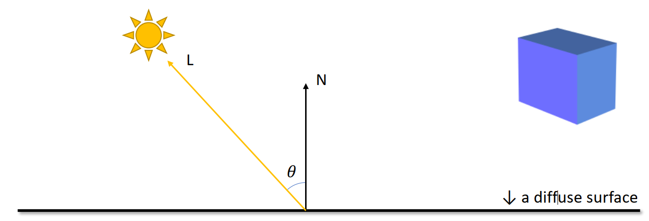 image-20211104111217754