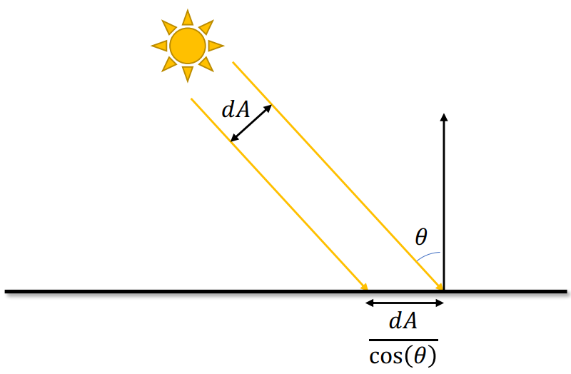 image-20211104111341624