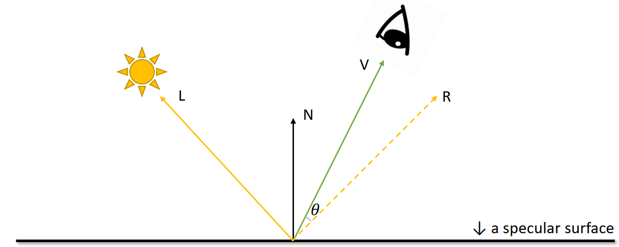 image-20211104111858045