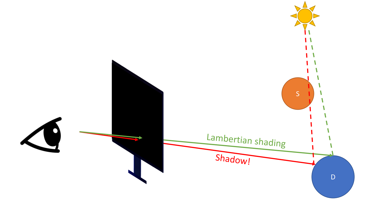 image-20211104115105152