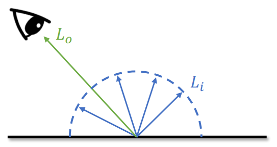 image-20211104153150409
