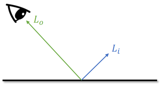 image-20211104153218601