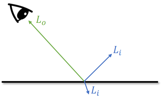 image-20211104153236293