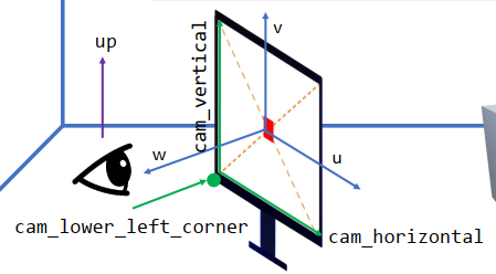 image-20211110224012066