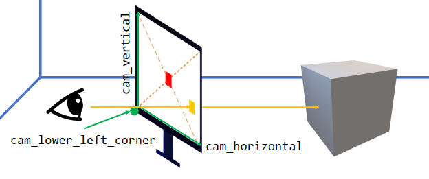 image-20211110224200599