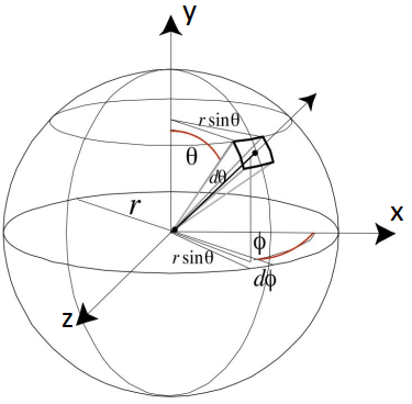 image-20211111101215134