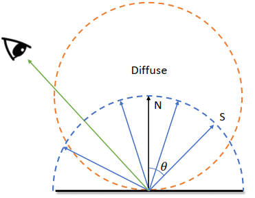 image-20211111111818285