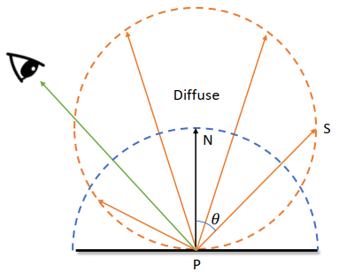 image-20211111112117199