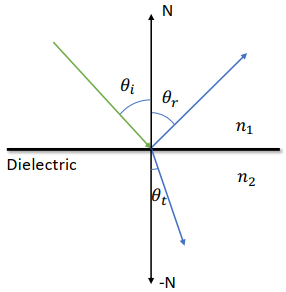 image-20211111112536089