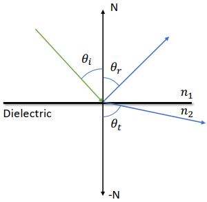 image-20211111112839174