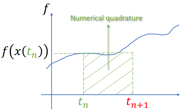 image-20211118154017210
