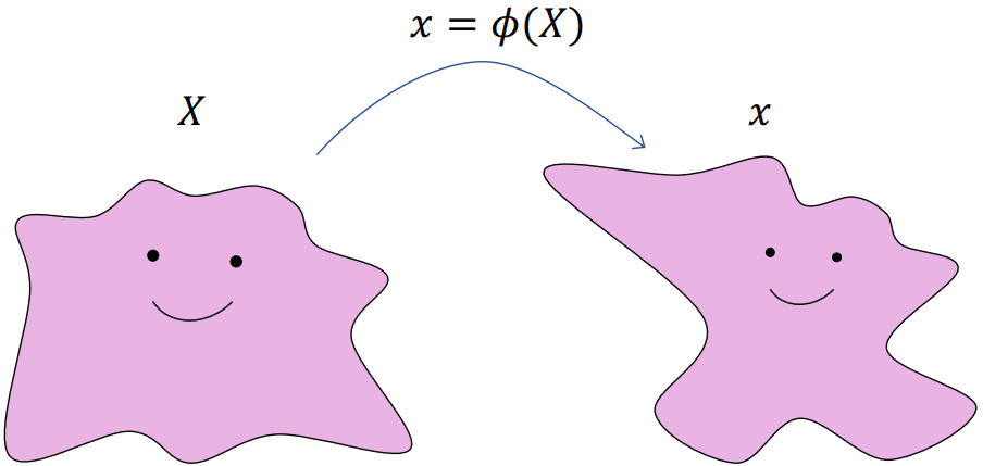 image-20211118171109581