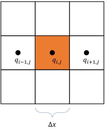 image-20211209002832506