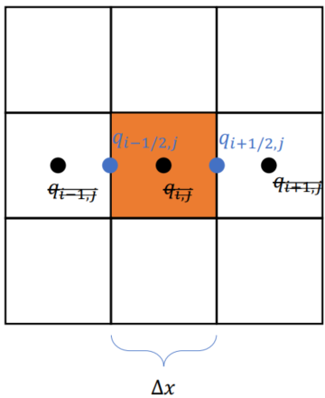 image-20211209003512741