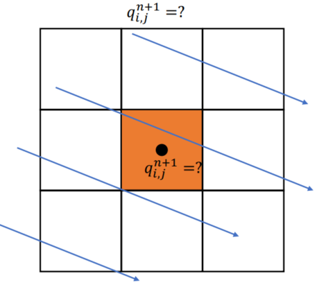 image-20211209105154349
