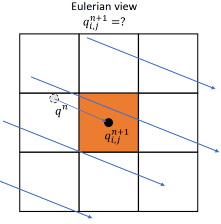 image-20211209105843129