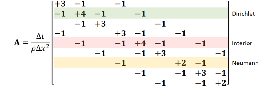 image-20211209153331497
