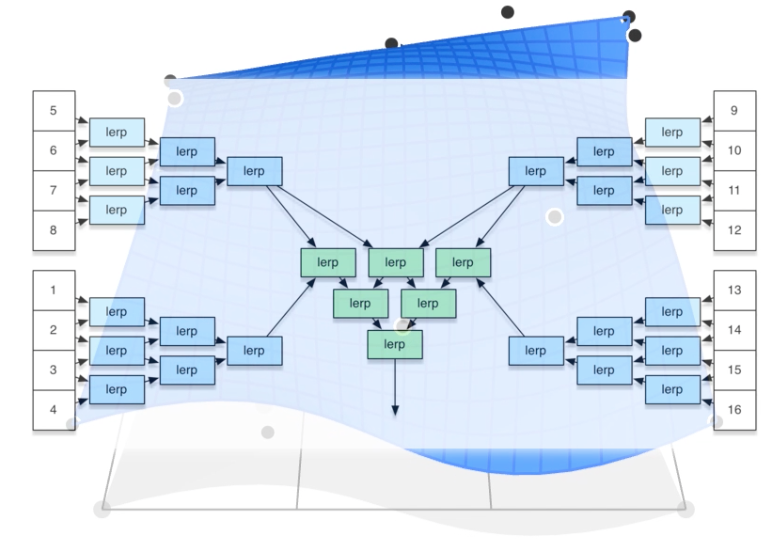 image-20211217114450300