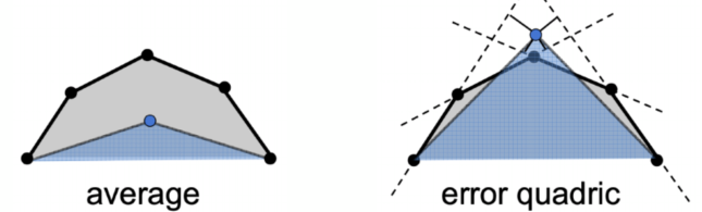 image-20211217171718104