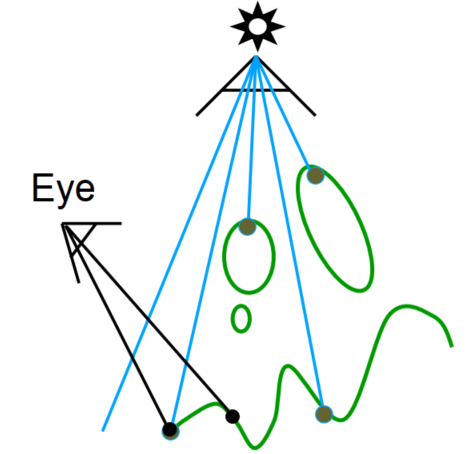 image-20211217173552587