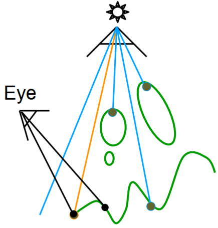 image-20211217173643580