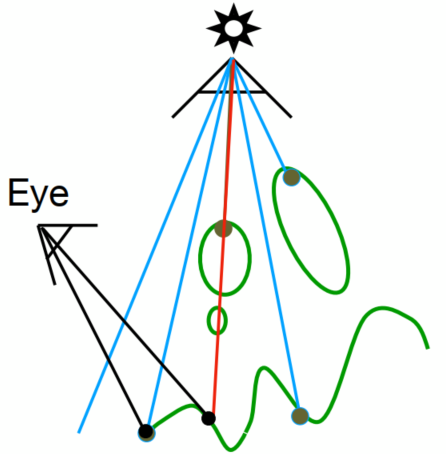 image-20211217173727667