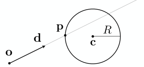 image-20211217211448934