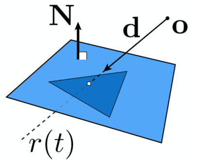 image-20211217221558145