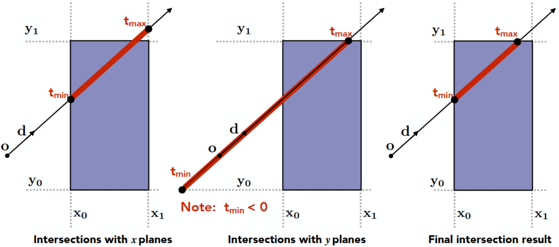 image-20211217224550654