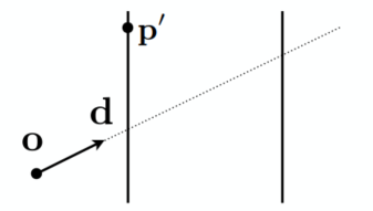 image-20211217225957828