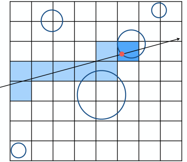 image-20211217234016772