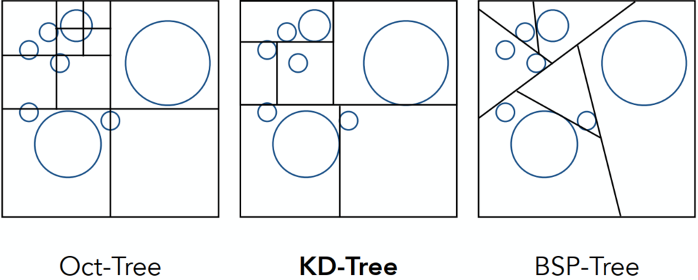 image-20211217234739898