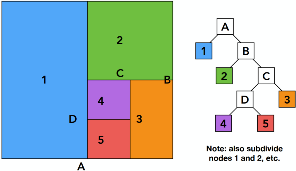 image-20211217234829391