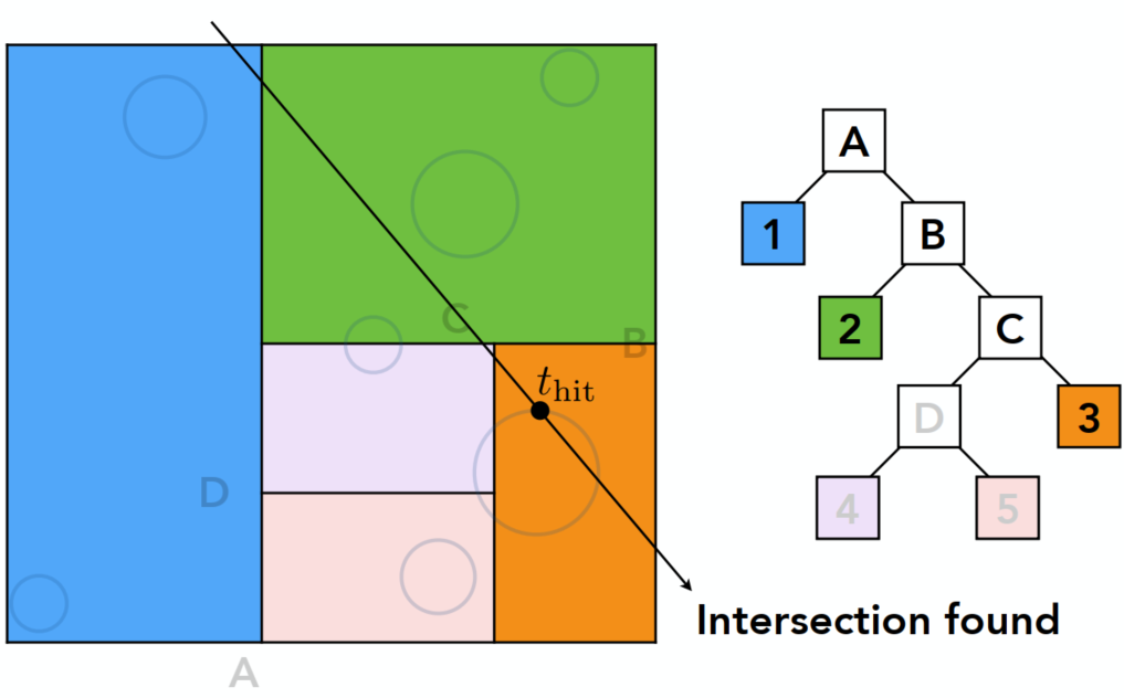 image-20211218171638062