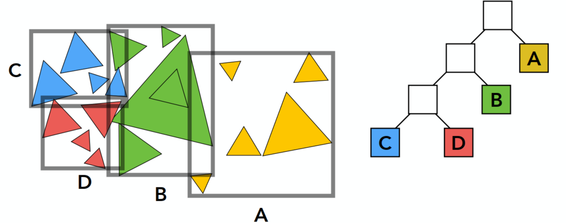 image-20211219003646638