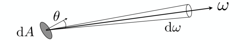 image-20211219164500412