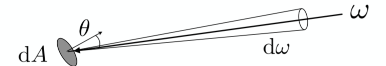 image-20211219183620789