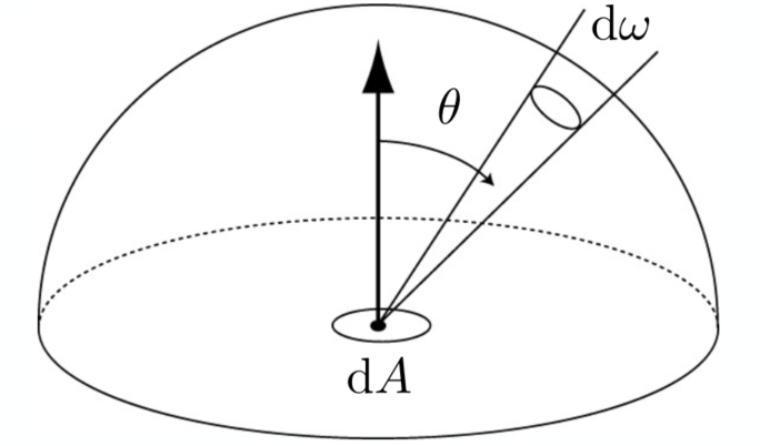 image-20211219184153512