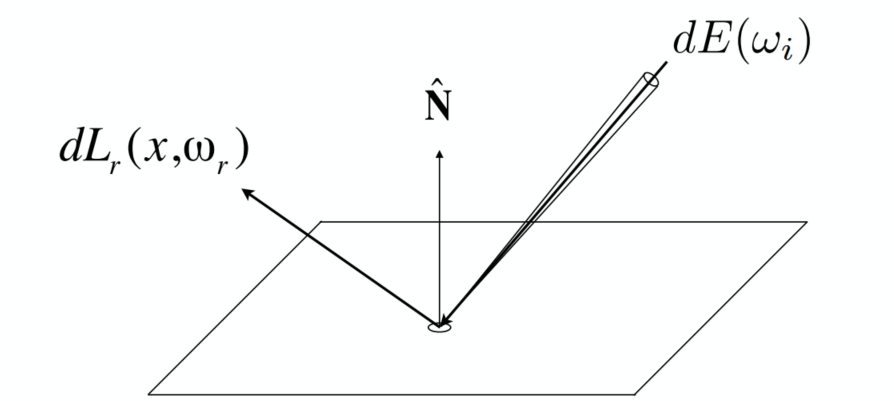 image-20211219184826927