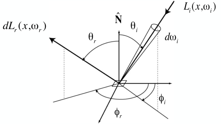 image-20211219185514242