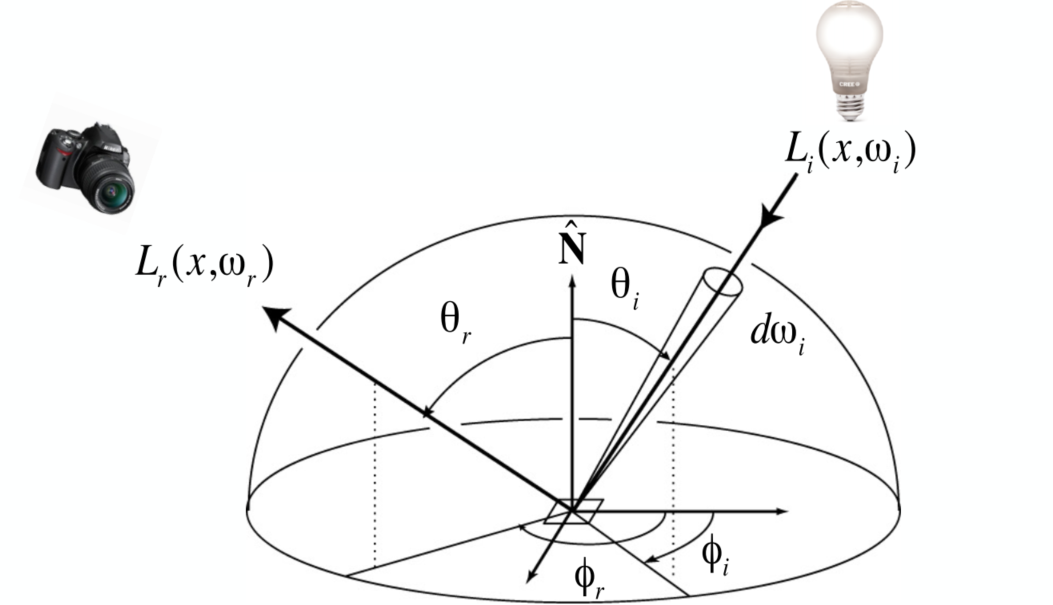 image-20211219185922952