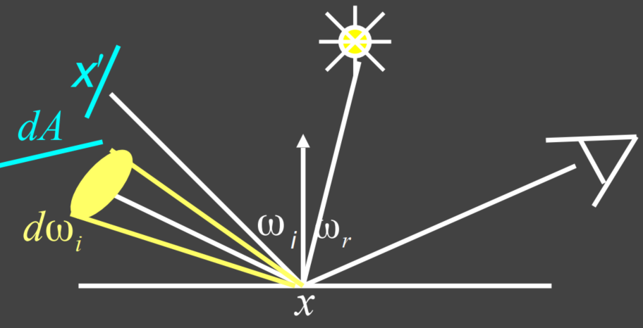 image-20211219205847794