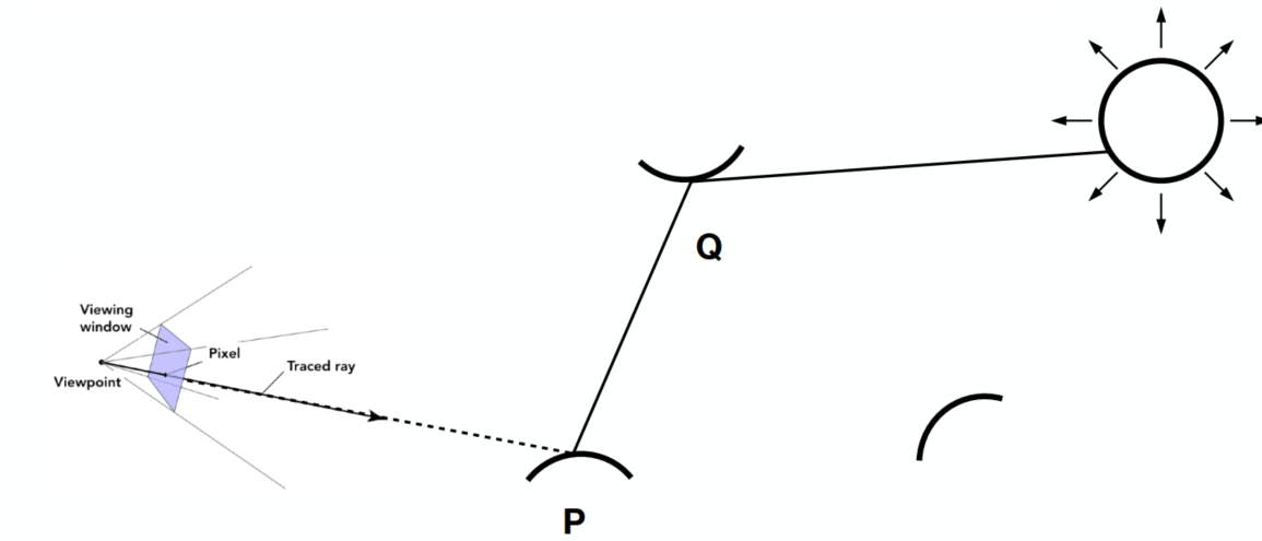 image-20211220212833583