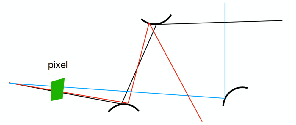 image-20211220213906682