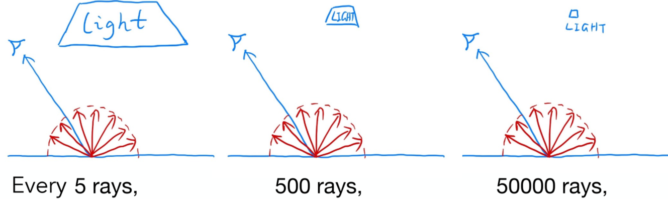 image-20211220221952108