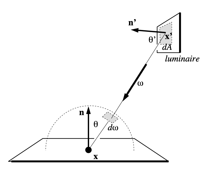 image-20211220222027952