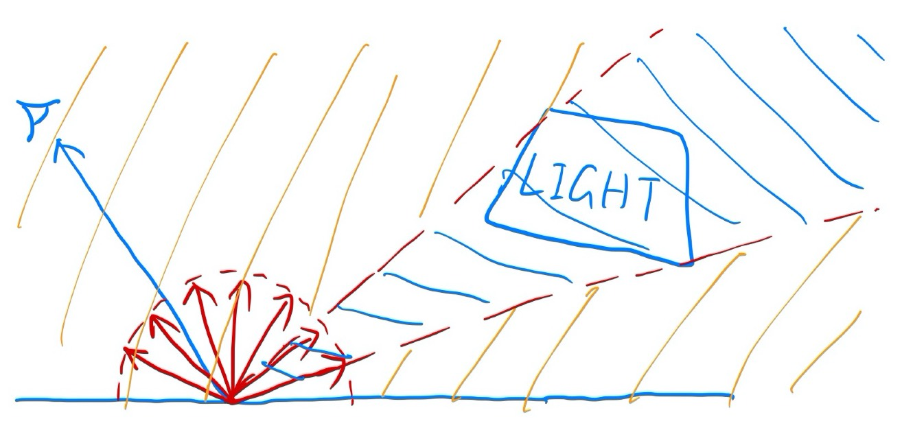 image-20211220222927005